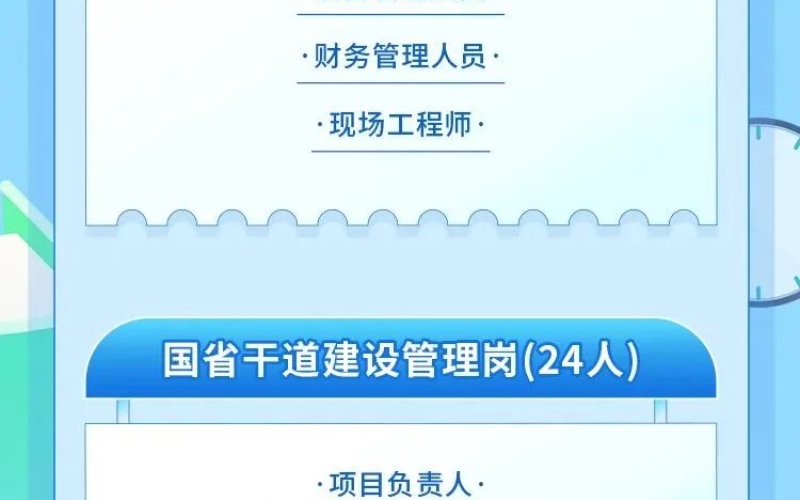 【重点单位】海南省交通投资控股有限公司“交通工程人才百人计划”（第一批）招聘公告